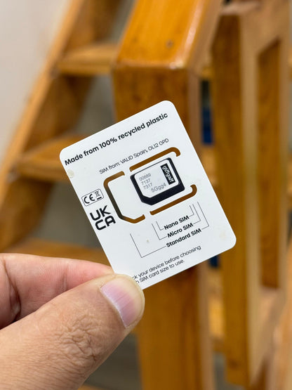 New Original UK GiffGaff SIM